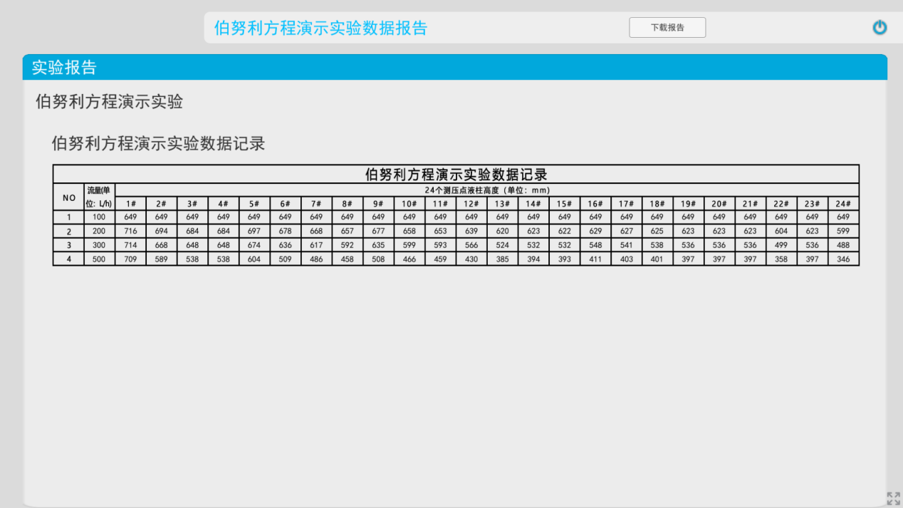 伯努利虛擬仿真實(shí)驗(yàn)