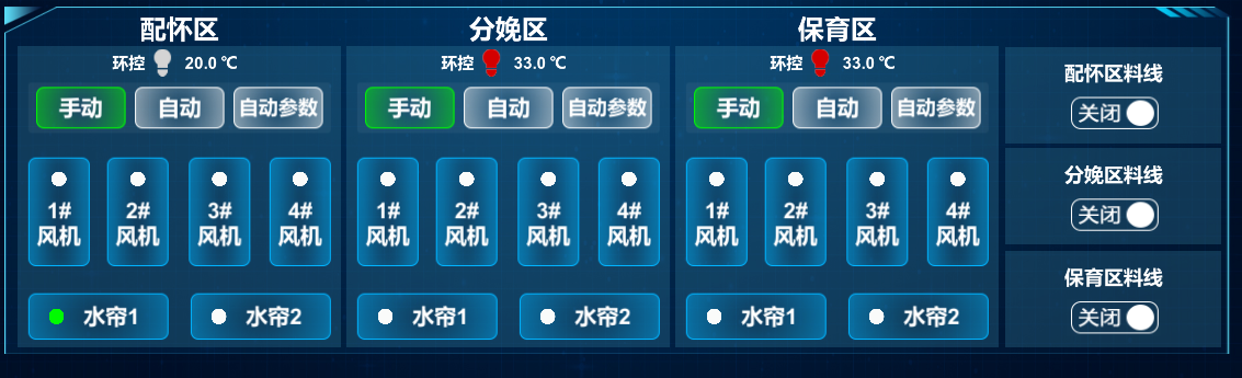 智慧豬場數字孿生系統